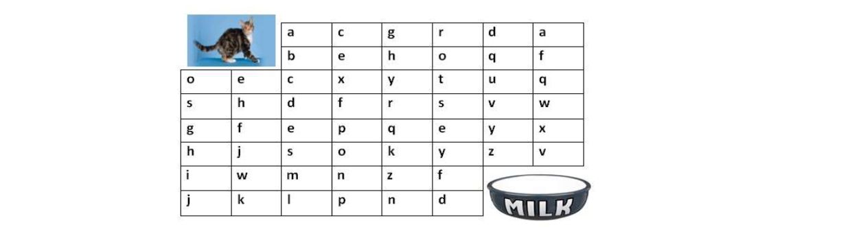 Labyrinthe de l'alphabet : aider le chat à rejoindre le bol de lait